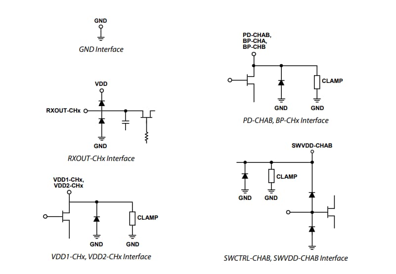 Schematic - Analog Devices Inc. ADRF5515 Receiver Front-End Schematic - Analog Devices Inc. ADRF5515 Receiver Front-End